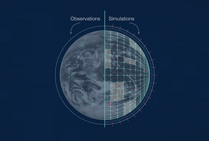 Destination Earth observations-simulations image Destination Earth observations-simulations image