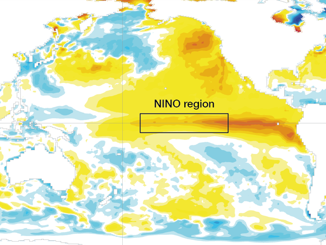 Sea-surface temperature anomaly NINO region July 2015 Sea-surface temperature anomaly NINO region July 2015