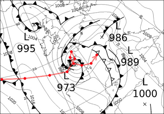 Surface analysis.
