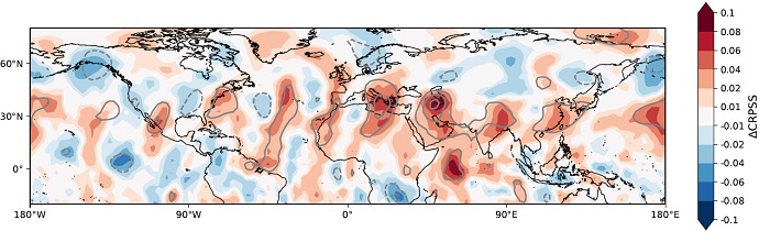 Impact of SST bias correction on forecast skill of meridional wind