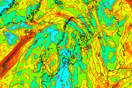 Forecast chart