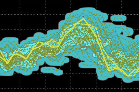 Ensemble forecast chart Ensemble forecast chart