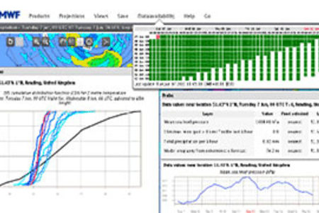 WREP software interface