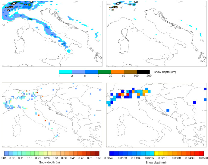 Snow cover plots
